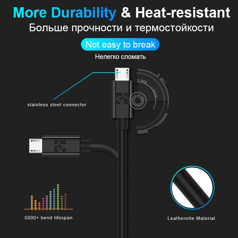 Кабель Micro USB Coolreall 2 А кабель для быстрой зарядки и передачи данных Samsung S7 Xiaomi Redmi LG