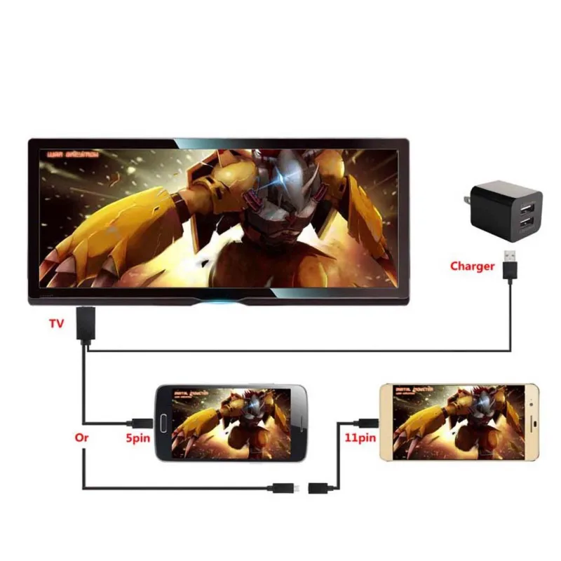 1.8 m Micro USB MHL to HDMI Cable 5 Pin & 11 HD TV Cables Adapter for SamSung HuaWei Xiaomi HTC New | Электроника