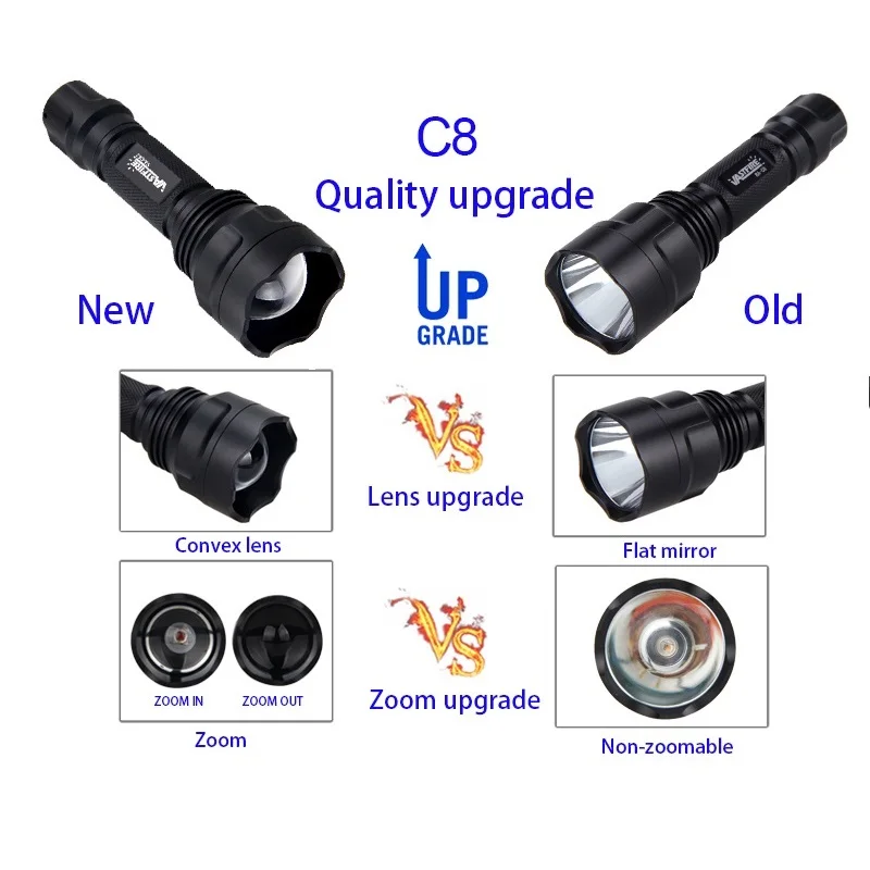 C8 1 Mode Zoomable LED Hunting Weapon Lights Green/Red/White Light can choose Tactical Waterproof for 18650
C8 1 Mode Zoomable LED Hunting Weapon Lights Green/Red/White Light can choose Tactical Waterproof for 18650