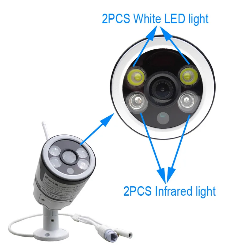 Color Night Vision Bullet Ip Cameras WI-FI 720P 960P 1080P Home Security Video Surveillance Outdoor Waterproof Support Card P2P
Color Night Vision Bullet Ip Cameras WI-FI 720P 960P 1080P Home Security Video Surveillance Outdoor Waterproof Support Card P2P