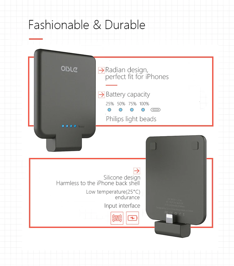 OISLE Мини Портативный Мобильный Внешний аккумулятор ультратонкий зажим для iphone