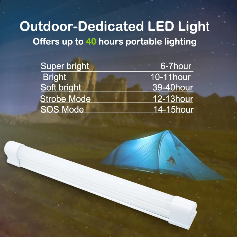 SZYOUMY 5V USB Rechargeable Led Tube Emergency Tube Led Lamp Light Outdoor Portable LED Campping Lamp with Emergency SOS Mode
SZYOUMY 5V USB Rechargeable Led Tube Emergency Tube Led Lamp Light Outdoor Portable LED Campping Lamp with Emergency SOS Mode