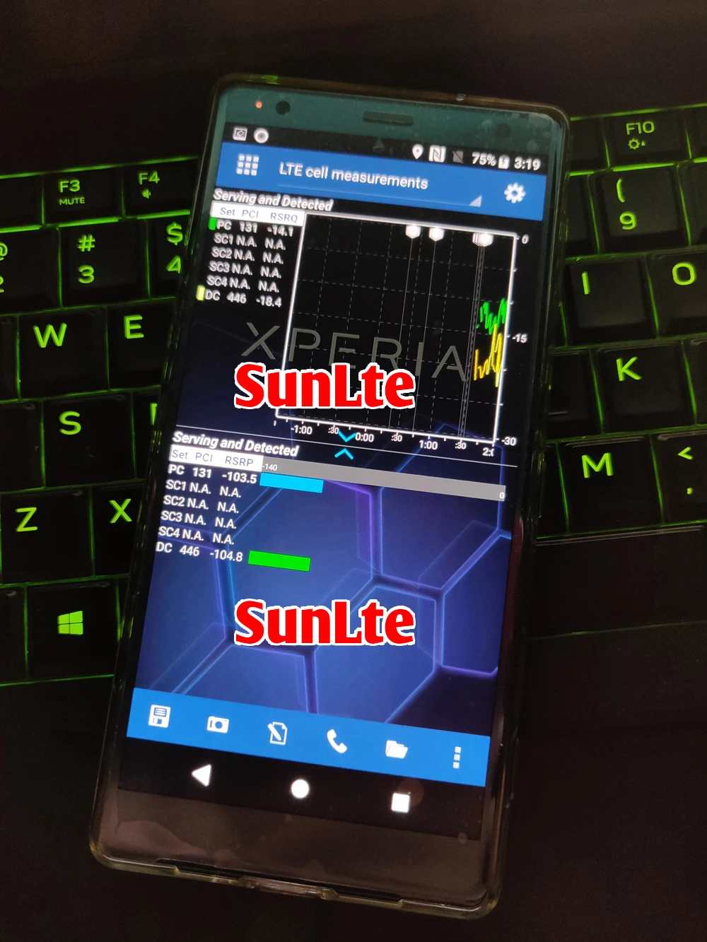 Удобный телефон Nemo sony XZ2 H8296-Поддержка настройки VoLTE-Поддержка 4x4 mimo и 5CA
Удобный телефон Nemo sony XZ2 H8296-Поддержка настройки VoLTE-Поддержка 4x4 mimo и 5CA
