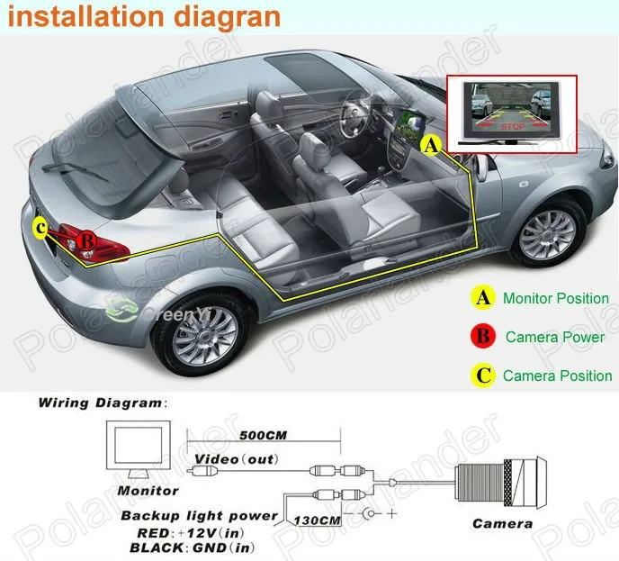 New 3 in1 car Auto Video Parking Sensor with Rear View rear reverse Camera Backup Parking Camera 4.3 Inch monitor 2 sensors
New 3 in1 car Auto Video Parking Sensor with Rear View rear reverse Camera Backup Parking Camera 4.3 Inch monitor 2 sensors
