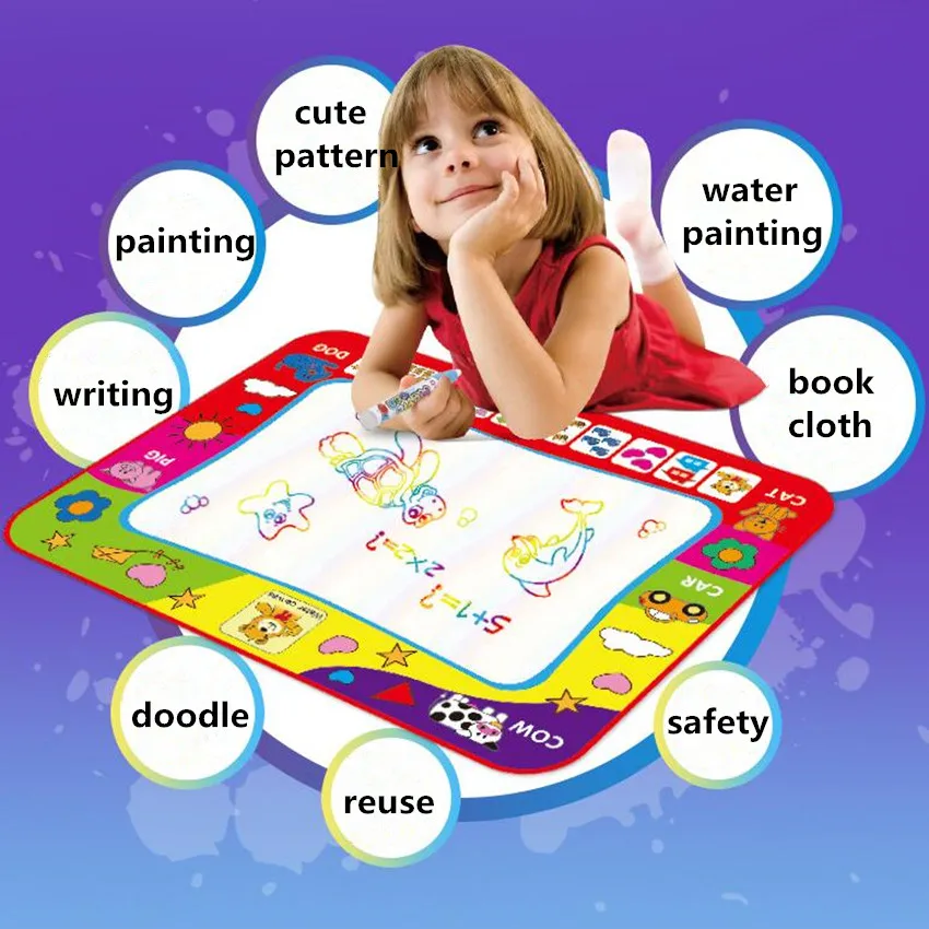 Новинка, детская волшебная ткань для рисования водой Монтессори с ручкой, животное для раскрашивания, коврик для рисования водой, искусстве...
Новинка, детская волшебная ткань для рисования водой Монтессори с ручкой, животное для раскрашивания, коврик для рисования водой, искусстве...