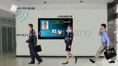 865-868 МГц UHF rfid-антенна, циркулярные антенны 12dbi для Считывателя RFID, uhf в rfid управлении доступом
865-868 МГц UHF rfid-антенна, циркулярные антенны 12dbi для Считывателя RFID, uhf в rfid управлении доступом