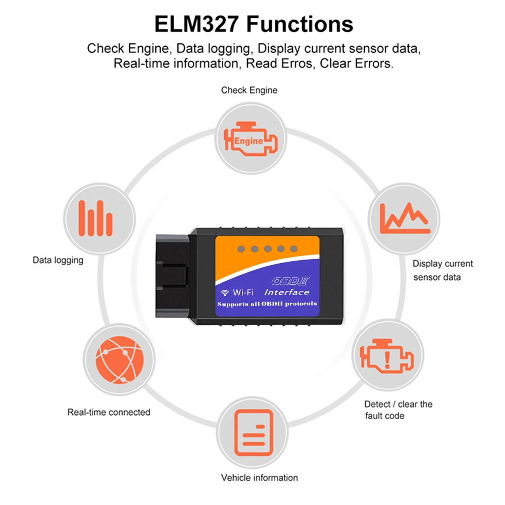 ELM327 V1.5 OBD2 WIFI сканер PIC18F25K80 чип считыватель кодов OBD 2 диагностический инструмент