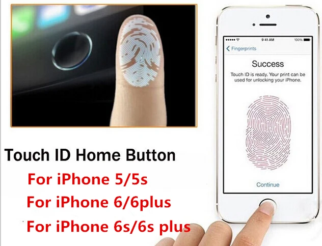 Наклейка для iPhone 5 6 6s 7 8 plus mini с сенсорной идентификацией|case for iphone|case iphone 5case |