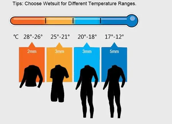 5MM Neoprene Wet suit Camouflage Spearfishing Wetsuits for Underwater Hunting Hooded 2-pieces Thicker Scuba Diving Suit
5MM Neoprene Wet suit Camouflage Spearfishing Wetsuits for Underwater Hunting Hooded 2-pieces Thicker Scuba Diving Suit