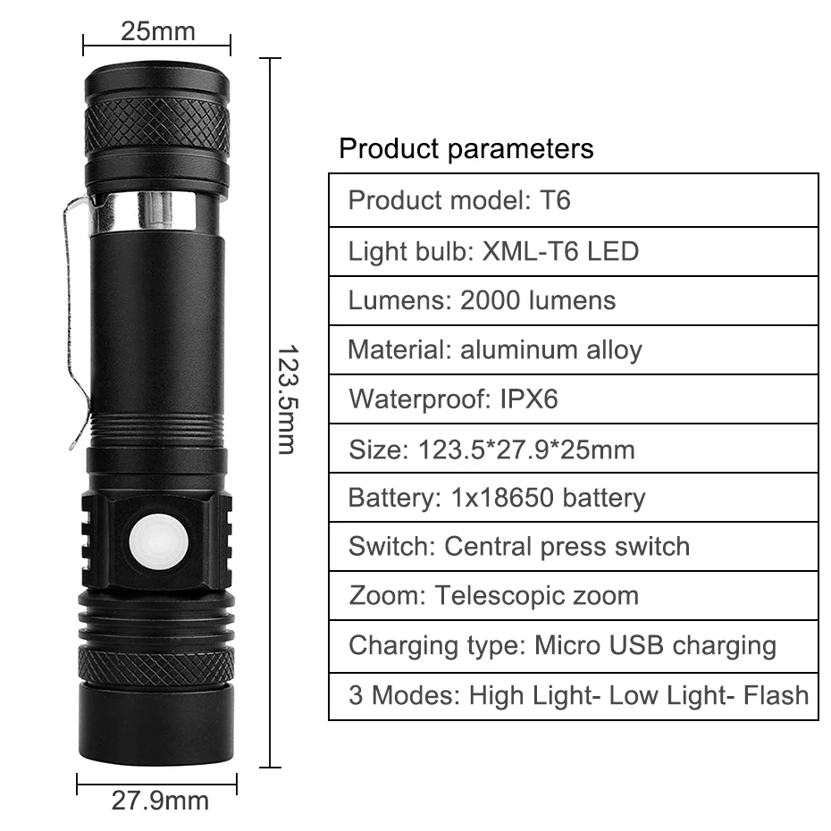 IPX6 Водонепроницаемый фонарик 18650 XML T6 USB Перезаряжаемый фонарь es Zoom 3 режима 2000 лм