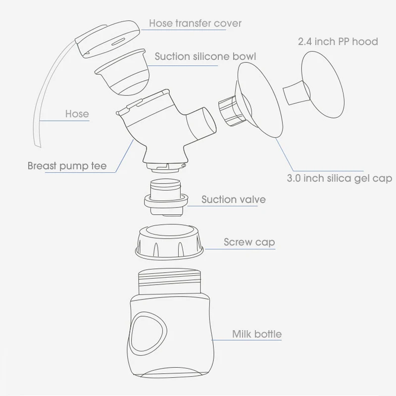 Electric Breast Pump-Amama newborn baby LED electric breast pump with 2 Modes and 9 Levels Suction, infantil single breast pumps
Electric Breast Pump-Amama newborn baby LED electric breast pump with 2 Modes and 9 Levels Suction, infantil single breast pumps