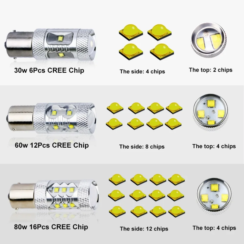 2Pcs P21W Led Bulb 1156 BA15S 7506 Leds Auto Light Bulbs Backup Reverse Lamp White R5W R10W 12V Car Turn Signal Parking Lights
2Pcs P21W Led Bulb 1156 BA15S 7506 Leds Auto Light Bulbs Backup Reverse Lamp White R5W R10W 12V Car Turn Signal Parking Lights
