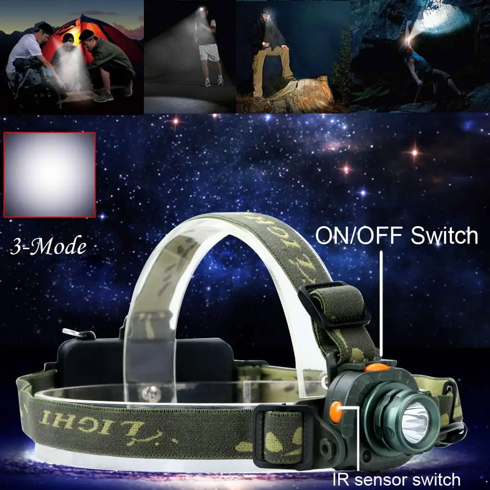 18650 Q5 LED 2000LM Motion Sensing Headlamp Headlight Light Infrared Sensors Adjustable Headband With Soften Pad Forehead
18650 Q5 LED 2000LM Motion Sensing Headlamp Headlight Light Infrared Sensors Adjustable Headband With Soften Pad Forehead