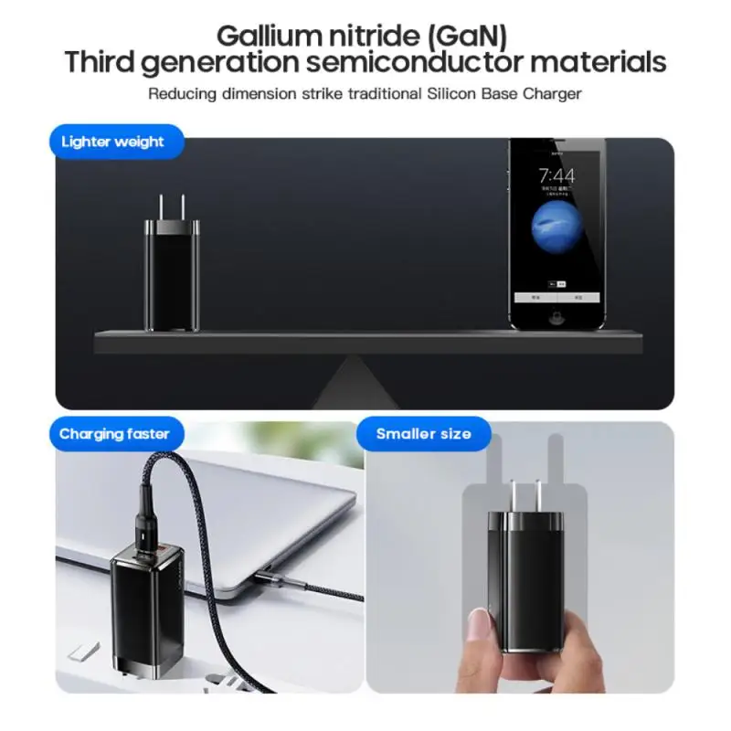 65W Gan USB C Charger Fast Charging Charging Qc 4.0 3.0 Type C PD USB Charger For Samsung Laptop Fast USB Charger
65W Gan USB C Charger Fast Charging Charging Qc 4.0 3.0 Type C PD USB Charger For Samsung Laptop Fast USB Charger