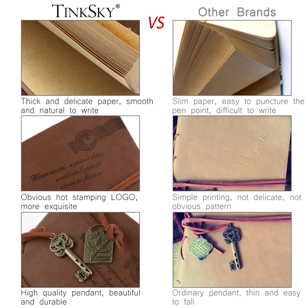 TINKSKY Classic Retro Vintage Style PU Cover String Key Bound Blank Notebook Notepad Travel Journal Diary Sketchbook (Coffee)
TINKSKY Classic Retro Vintage Style PU Cover String Key Bound Blank Notebook Notepad Travel Journal Diary Sketchbook (Coffee)
