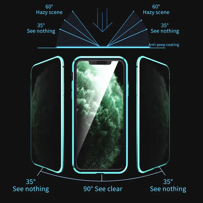 Магнитный защитный стеклянный чехол для iPhone 11 XR XS с защитой от шпионов 360 se 2020 6S 7 8
