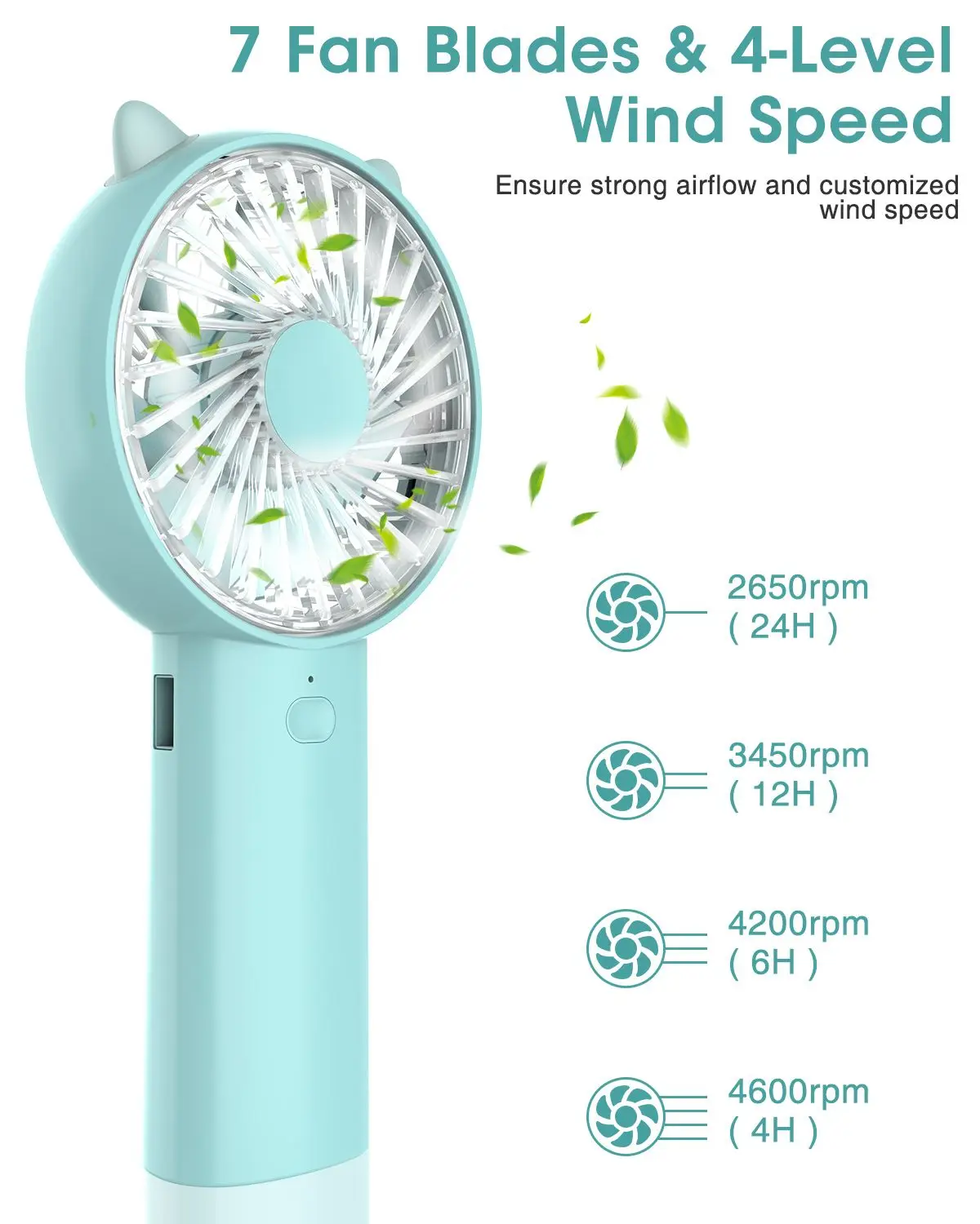 Portable USB Fan 4000mAh Mini Handheld Rechargeable USB Cooling Fan 15 Degree Up and Down 4 Gears For Office Desktop Outdoor
Portable USB Fan 4000mAh Mini Handheld Rechargeable USB Cooling Fan 15 Degree Up and Down 4 Gears For Office Desktop Outdoor