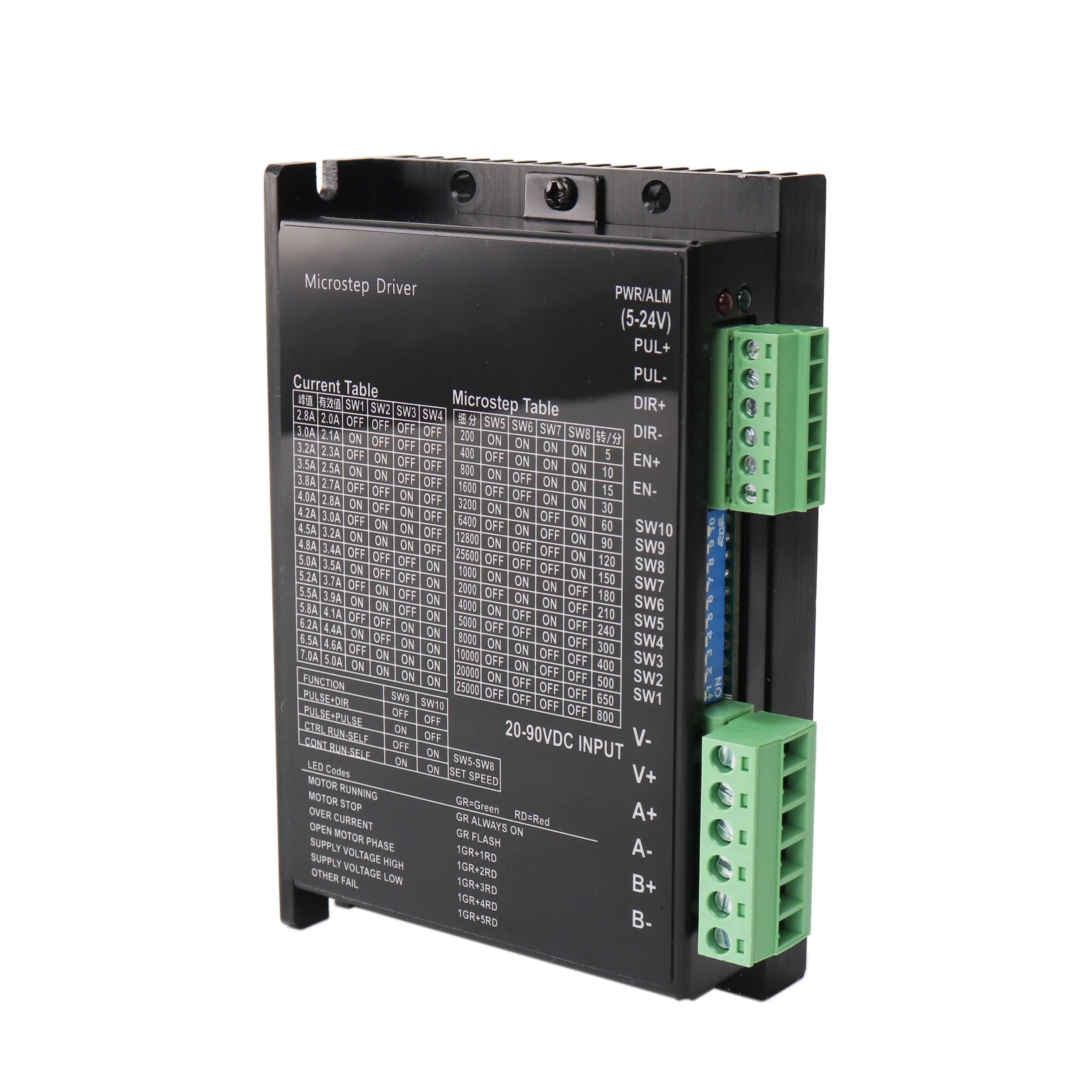 23hs10028S closed loop stepper motor and driver HDP970 2.8A 57motor Nema 23
23hs10028S closed loop stepper motor and driver HDP970 2.8A 57motor Nema 23