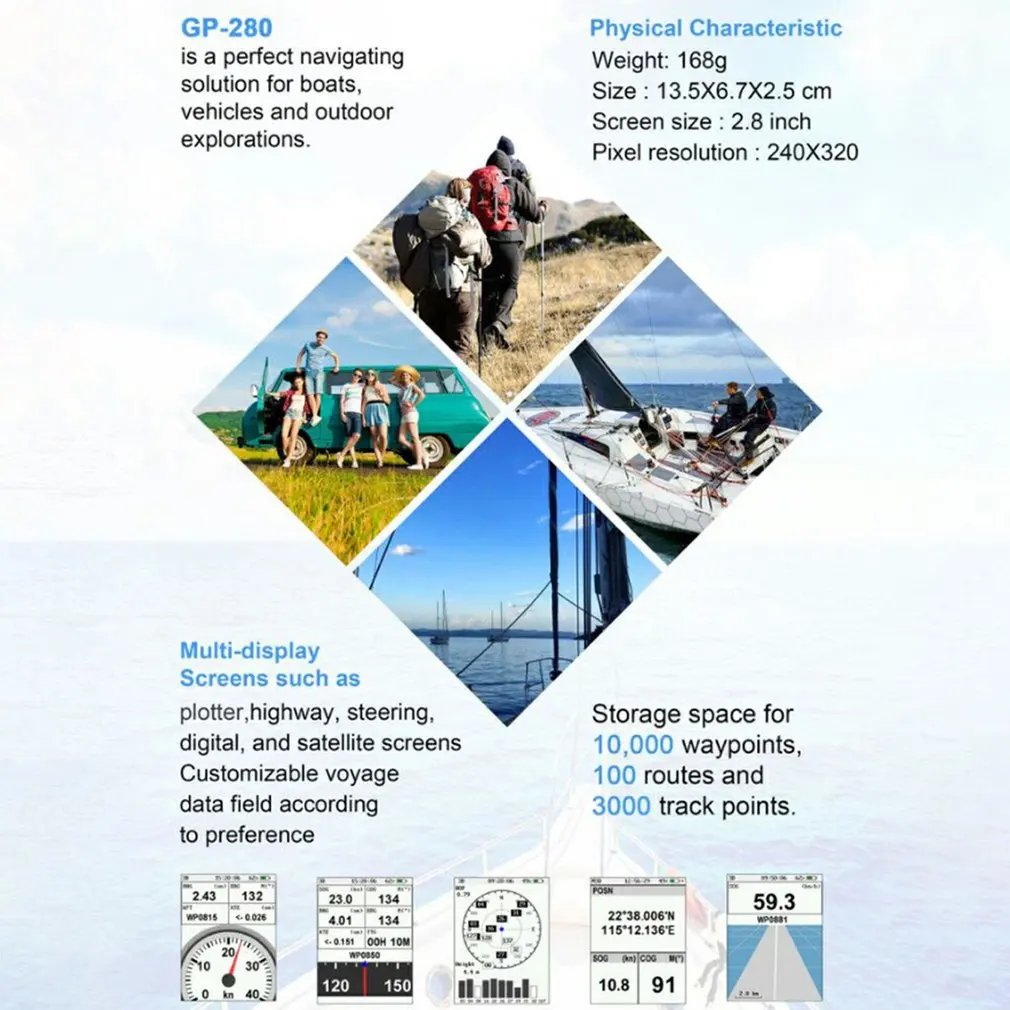 Matsutec GP-280 GPS Handheld Navigator For Marine High-Sensitivity waterproof GPS Receiver GPS Handheld Navigator Various Voyage
Matsutec GP-280 GPS Handheld Navigator For Marine High-Sensitivity waterproof GPS Receiver GPS Handheld Navigator Various Voyage