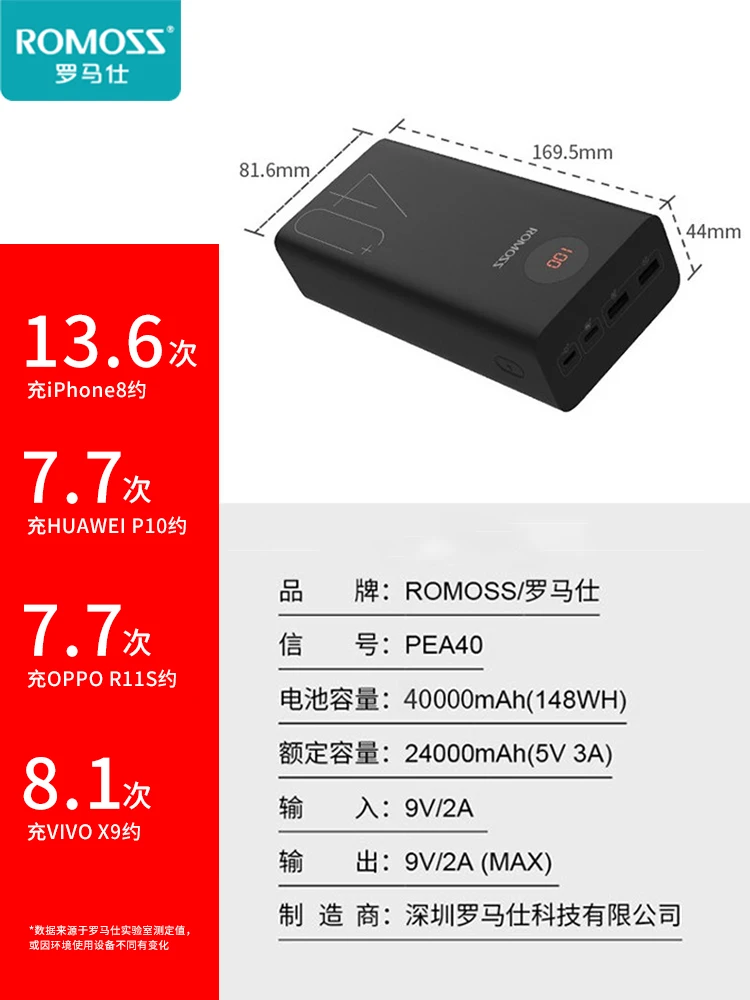 5V9V12V 40000mAh Laptop charger Mobile power Large-capacity PD18W Two-way quick charging Portable Flash charge
5V9V12V 40000mAh Laptop charger Mobile power Large-capacity PD18W Two-way quick charging Portable Flash charge