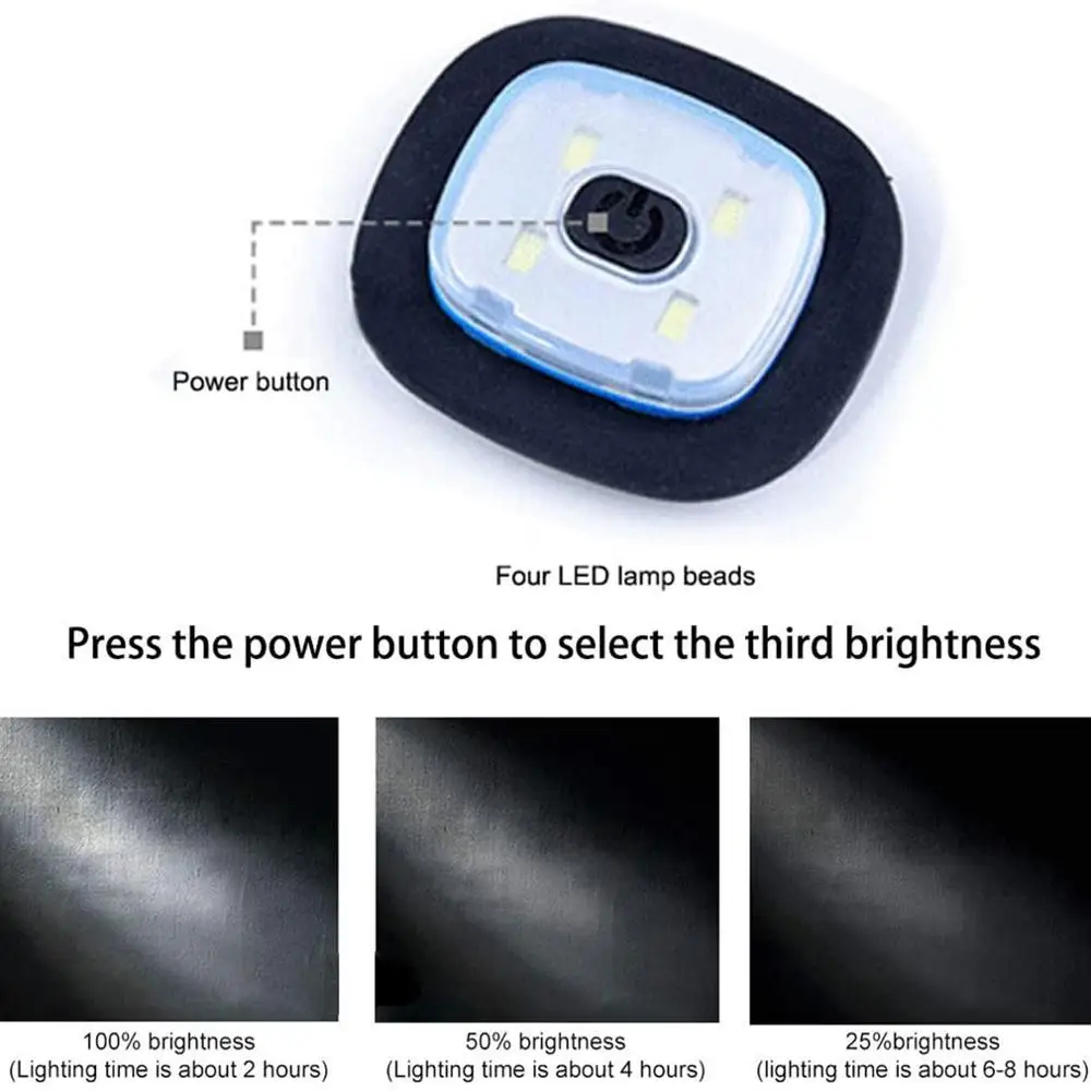 Unisex Outdoor LED Beanies Hat With Light USB Rechargeable Winter Knit Lighted Headlight Hats Headlamp Cap
Unisex Outdoor LED Beanies Hat With Light USB Rechargeable Winter Knit Lighted Headlight Hats Headlamp Cap