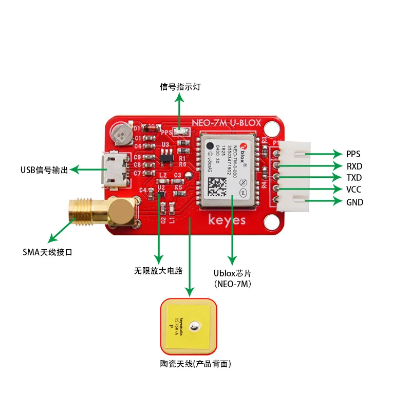 NEO-7M GPS module satellite positioning onboard ceramic antenna serial port driver for arduino
NEO-7M GPS module satellite positioning onboard ceramic antenna serial port driver for arduino
