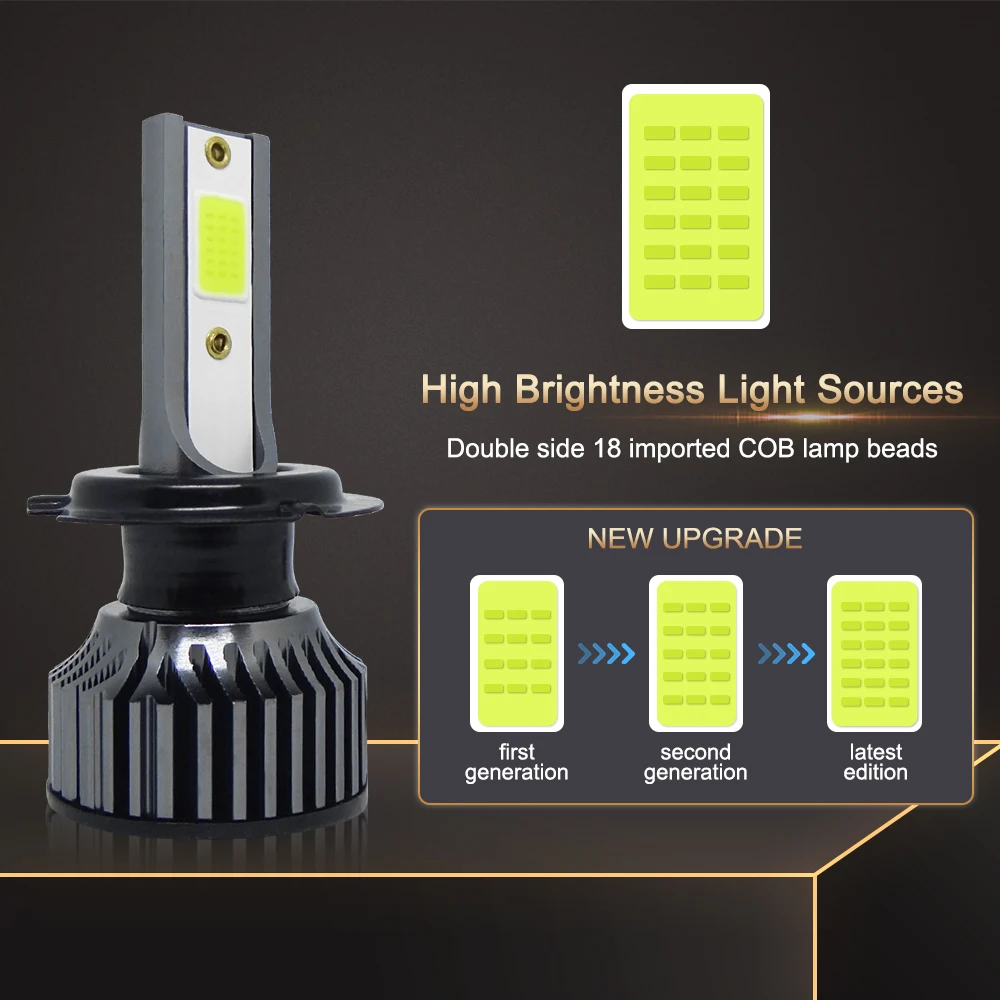 COOLFOX 2Pcs C6 Lamp Car Led H1 H3 H7 Canbus Headlight 8000LM HB3 HB4 LED Bulb H4 H11 9005 9006 880 H27 Lights 12V 6000K | Автомобили и