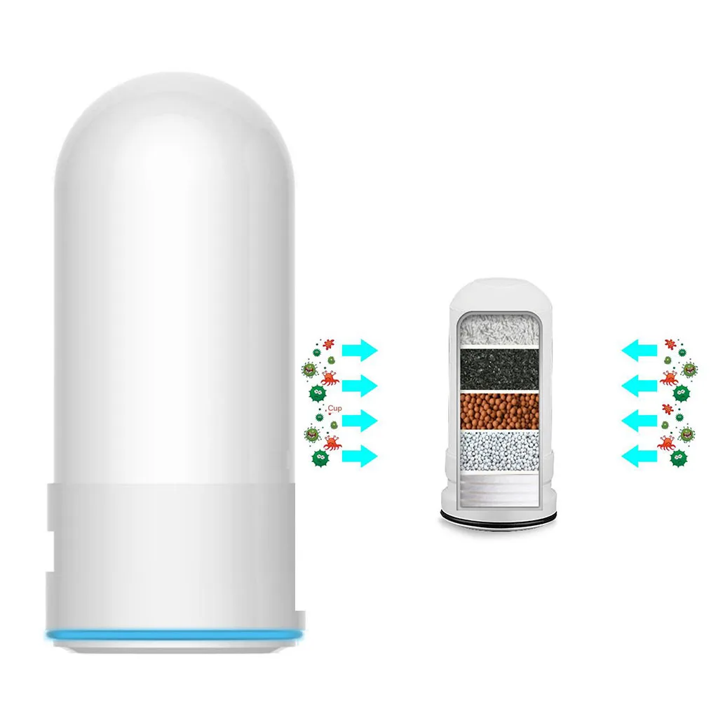 Ceramic Filtration Sediment Filter Element Water Filter System Replacement Cartridge
Ceramic Filtration Sediment Filter Element Water Filter System Replacement Cartridge
