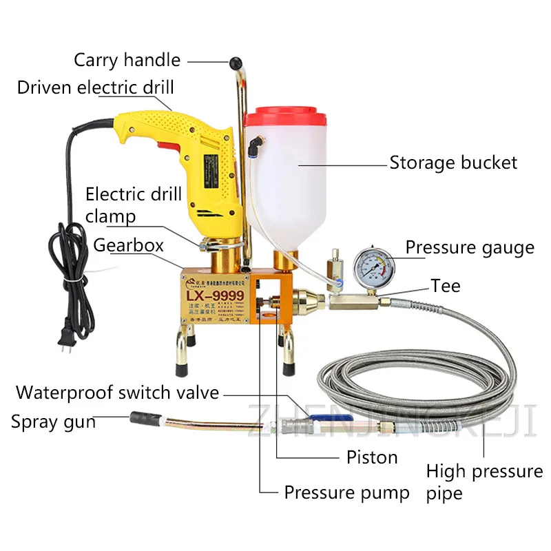 High Pressure Grouting Machine Self priming Double Liquid Filling Machine Polyurethane Portable Plugging Machine Trapping Tools
High Pressure Grouting Machine Self priming Double Liquid Filling Machine Polyurethane Portable Plugging Machine Trapping Tools