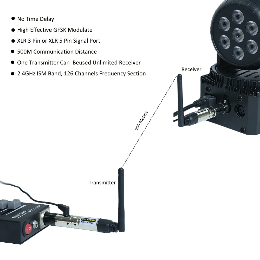 10pcs Wireless DMX Stage Lighting DMX Controller Wireless Receiver And Transmitter 
10pcs Wireless DMX Stage Lighting DMX Controller Wireless Receiver And Transmitter