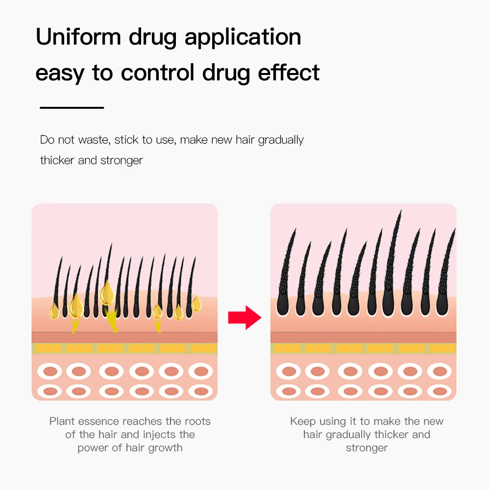 Scalp Apply Medicine Hair Comb Massager for Head Essence Introduction Hairbush Ball Discharge Shengfa Liquid Dry Massage Brush
Scalp Apply Medicine Hair Comb Massager for Head Essence Introduction Hairbush Ball Discharge Shengfa Liquid Dry Massage Brush
