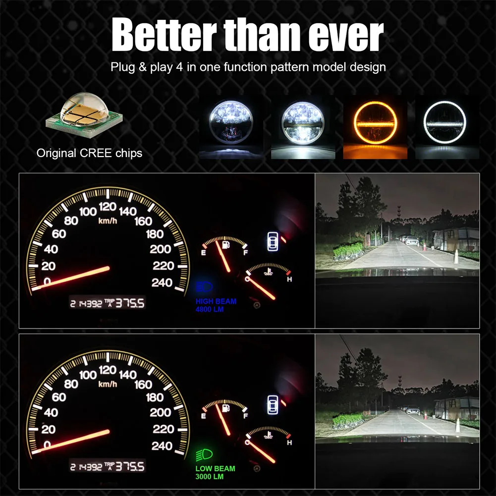 7inch Styling Waterproof Turn Signal With Angel Eyes Super Bright Lamp DRL Driving LED Headlight H4 Round For Wrangler JK TJ JL
7inch Styling Waterproof Turn Signal With Angel Eyes Super Bright Lamp DRL Driving LED Headlight H4 Round For Wrangler JK TJ JL