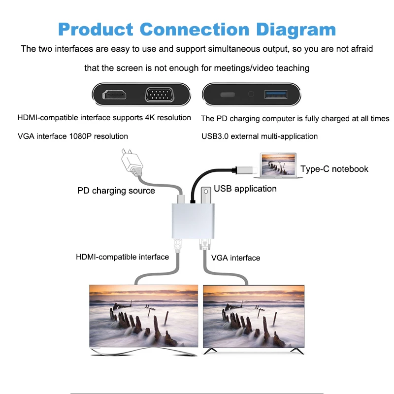USB C To VGA Adapter Type C HDMI-Compatible Hub Aluminum Thunderbolt 3 Splitter For MacBook Pro Air Ipad XPS Switch Accessories
USB C To VGA Adapter Type C HDMI-Compatible Hub Aluminum Thunderbolt 3 Splitter For MacBook Pro Air Ipad XPS Switch Accessories