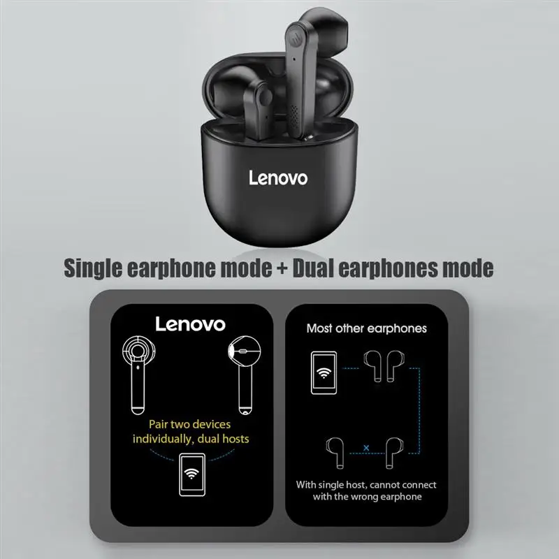 Lenovo PD1 Earphones TWS Wireless Auriculares Bluetooth 5.0 Headphone Touch Control Headset Stereo Bass Music Earbuds With Mic
Lenovo PD1 Earphones TWS Wireless Auriculares Bluetooth 5.0 Headphone Touch Control Headset Stereo Bass Music Earbuds With Mic