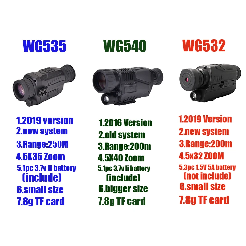 WG540 Infrared Digital Night Vision Monoculars with 8G TF card full dark 5X40 200M range Hunting Monocular Device |