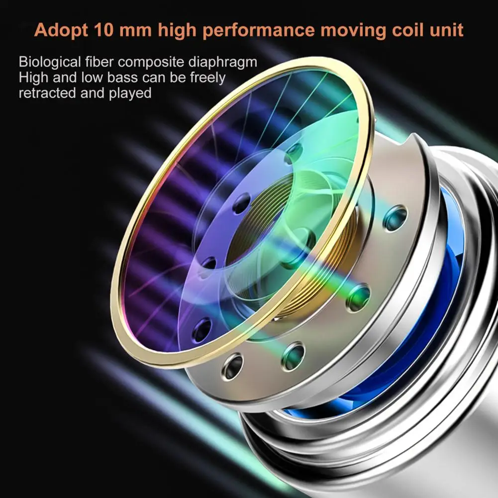 1Set Earbuds Earphone Double Moving Coil Adjustable In-ear Fashion Wired Headset for Smart Phone
1Set Earbuds Earphone Double Moving Coil Adjustable In-ear Fashion Wired Headset for Smart Phone