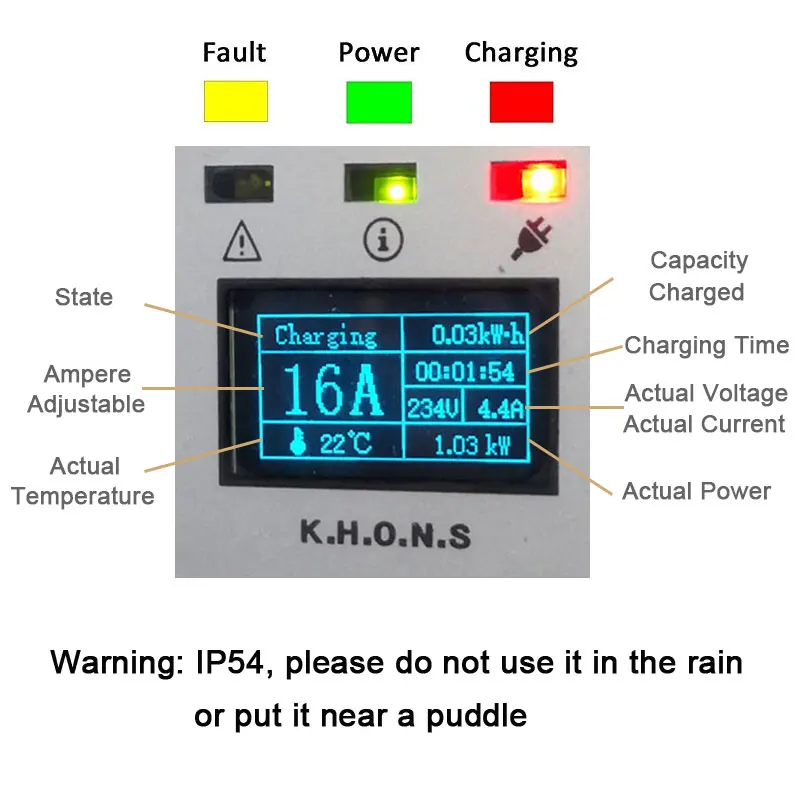 Зарядное устройство Khons EVSE для электромобиля автомобиля с красной вилкой CEE 8A 10A 16A