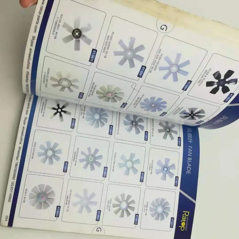 LIUGONG Fan blade assy 40C0432
LIUGONG Fan blade assy 40C0432