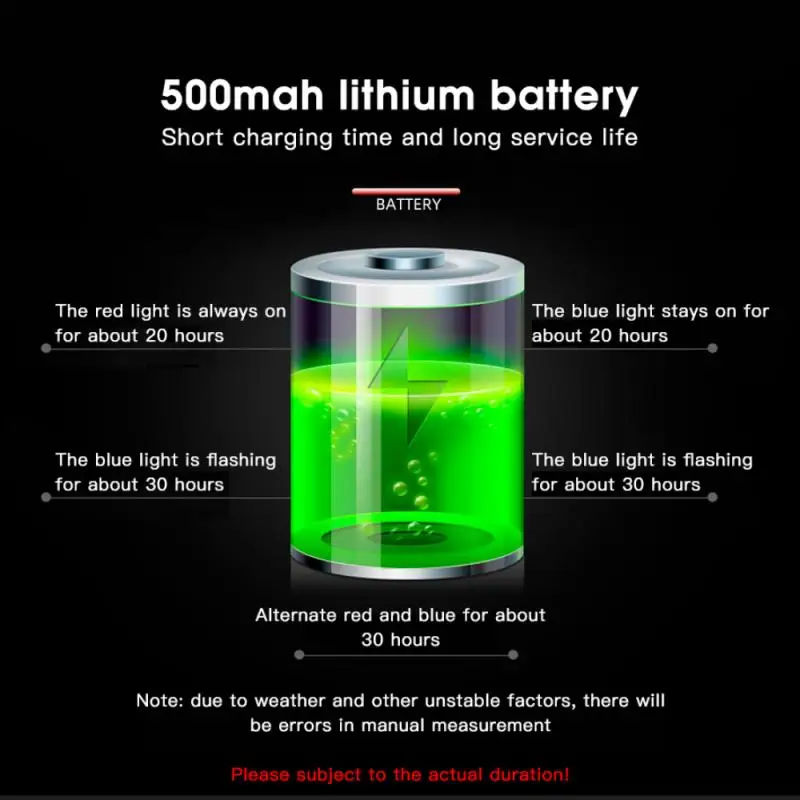 Bicycle Lights USB Rechargeable Bicycle Lamps Riding Taillights Highlight USB Taillights Bicycle Accessories 2021 New
Bicycle Lights USB Rechargeable Bicycle Lamps Riding Taillights Highlight USB Taillights Bicycle Accessories 2021 New