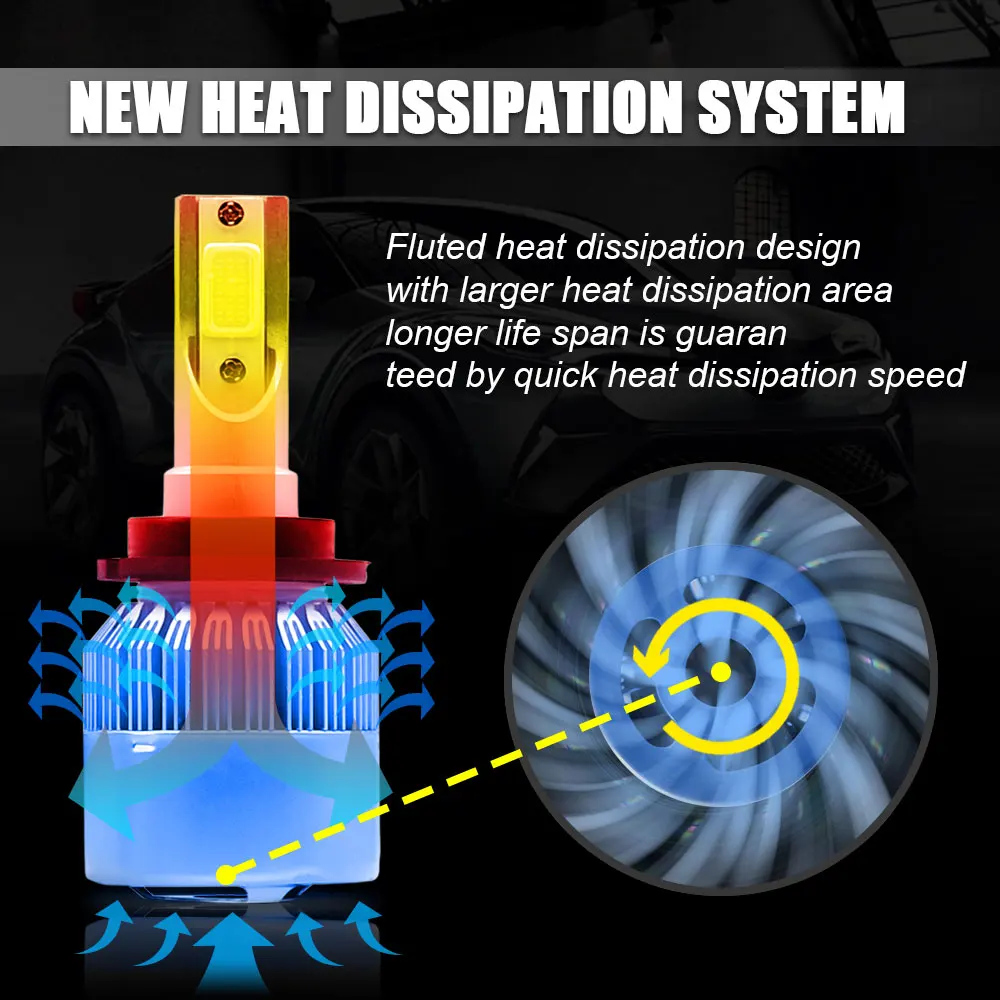 Effort&BJ Car LED Headlight 2 Sides D2S D4S Single Beam Bulbs Available D2S D2C D2R D4S D4C D4R 6000K 110W 26000LM Auto Headlamp 
Effort&BJ Car LED Headlight 2 Sides D2S D4S Single Beam Bulbs Available D2S D2C D2R D4S D4C D4R 6000K 110W 26000LM Auto Headlamp