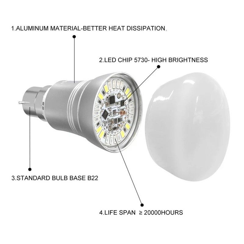 WIFI LED Bulb RGB Light 11W Changeable Colorful Lamp Support Alexa Google Home Smart Life Voice App Control
WIFI LED Bulb RGB Light 11W Changeable Colorful Lamp Support Alexa Google Home Smart Life Voice App Control