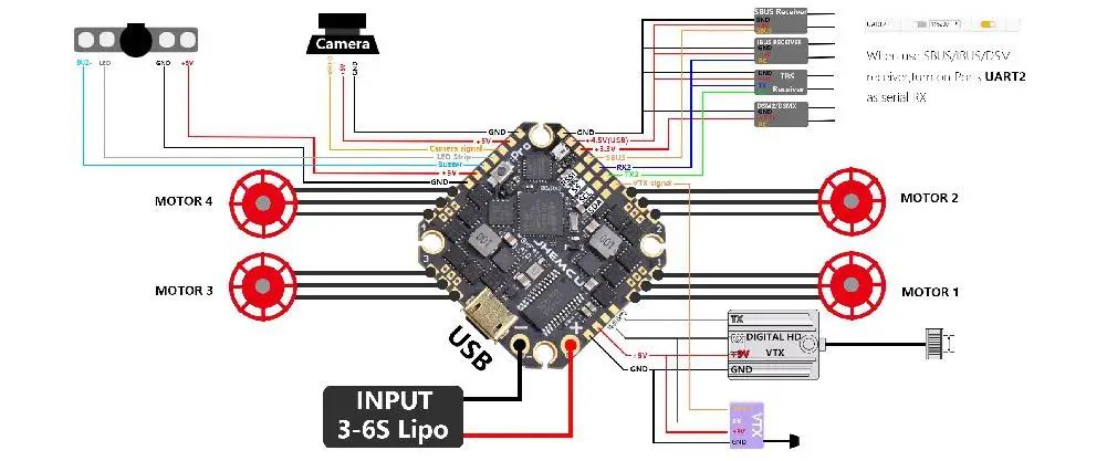 GloryStar JHEMCU GHF411AIO Pro F4 OSD Flight Controller Built-in 25A/35A BLheli_S 2-6S 4in1 Brushless ESC for Toothpick Drone
GloryStar JHEMCU GHF411AIO Pro F4 OSD Flight Controller Built-in 25A/35A BLheli_S 2-6S 4in1 Brushless ESC for Toothpick Drone