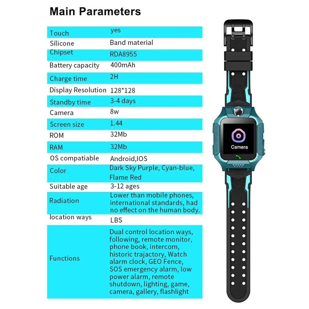 Student Smart Watch IP67 Deep Waterproof 2G GPS Tracker SOS Call Localization Reminder For Kids Children Phone | Электроника