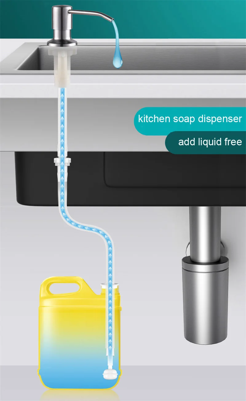 WETIPS Kitchen Sink Soap Dispenser DispensadorJabon Cocina Dispensers Plastic Distributeur De Savon Kitchen Touch Soap Dispenser
WETIPS Kitchen Sink Soap Dispenser DispensadorJabon Cocina Dispensers Plastic Distributeur De Savon Kitchen Touch Soap Dispenser
