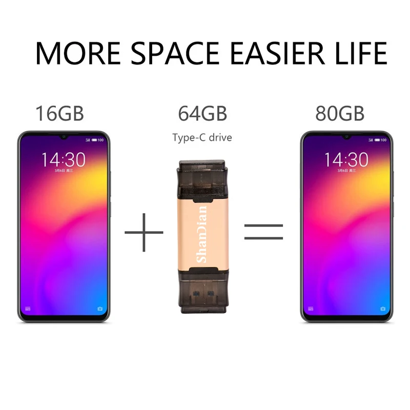SHANDIAN Type C USB Flash Memory Stick 16GB 32GB Pendrive 4G 8G 64G 128GB U Disk USB Flash Drive For Computer/Type C interface
SHANDIAN Type C USB Flash Memory Stick 16GB 32GB Pendrive 4G 8G 64G 128GB U Disk USB Flash Drive For Computer/Type C interface