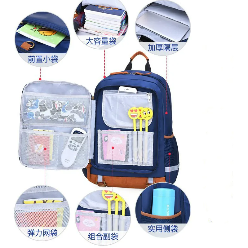 Orthopedic Backpacks waterproof children School Bags boys Kids Backpacks Girls Primary School Backpack Schoolbag Mochila Escolar 
Orthopedic Backpacks waterproof children School Bags boys Kids Backpacks Girls Primary School Backpack Schoolbag Mochila Escolar
