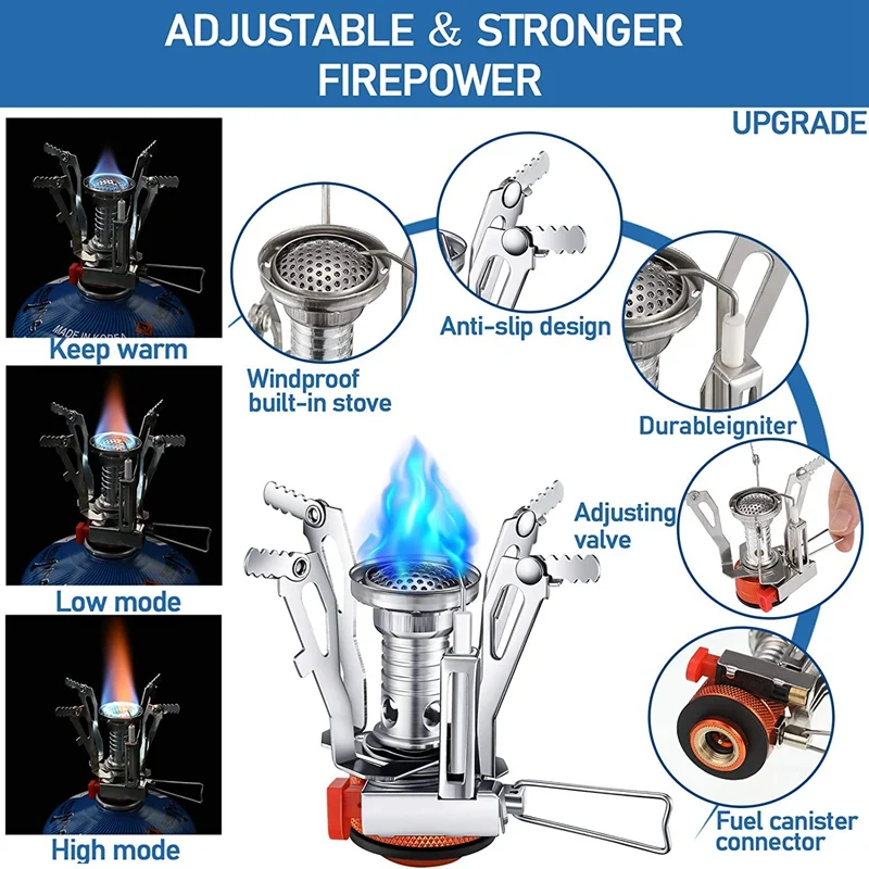 3 Pieces Camping Stove Travel Stove Windproof Backpacking Stove for Outdoor Camping Hiking Cooking
3 Pieces Camping Stove Travel Stove Windproof Backpacking Stove for Outdoor Camping Hiking Cooking