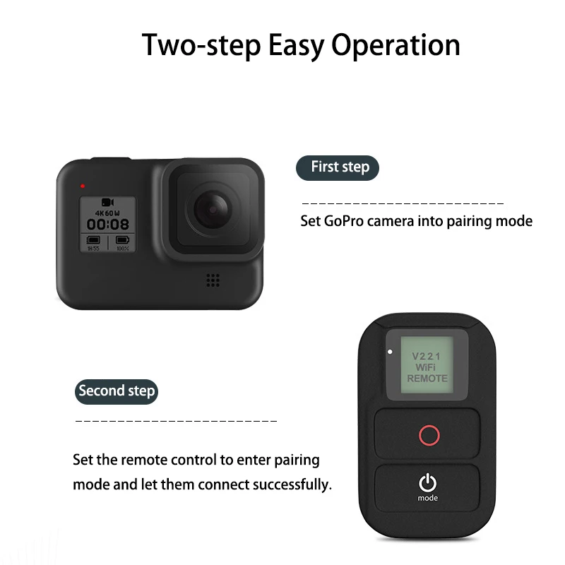 Camera Intelligence Wireless Shutter Release Remote Shooting Control Accessories For GOPRO HERO8/7/6/5 SESSION/4 New
Camera Intelligence Wireless Shutter Release Remote Shooting Control Accessories For GOPRO HERO8/7/6/5 SESSION/4 New