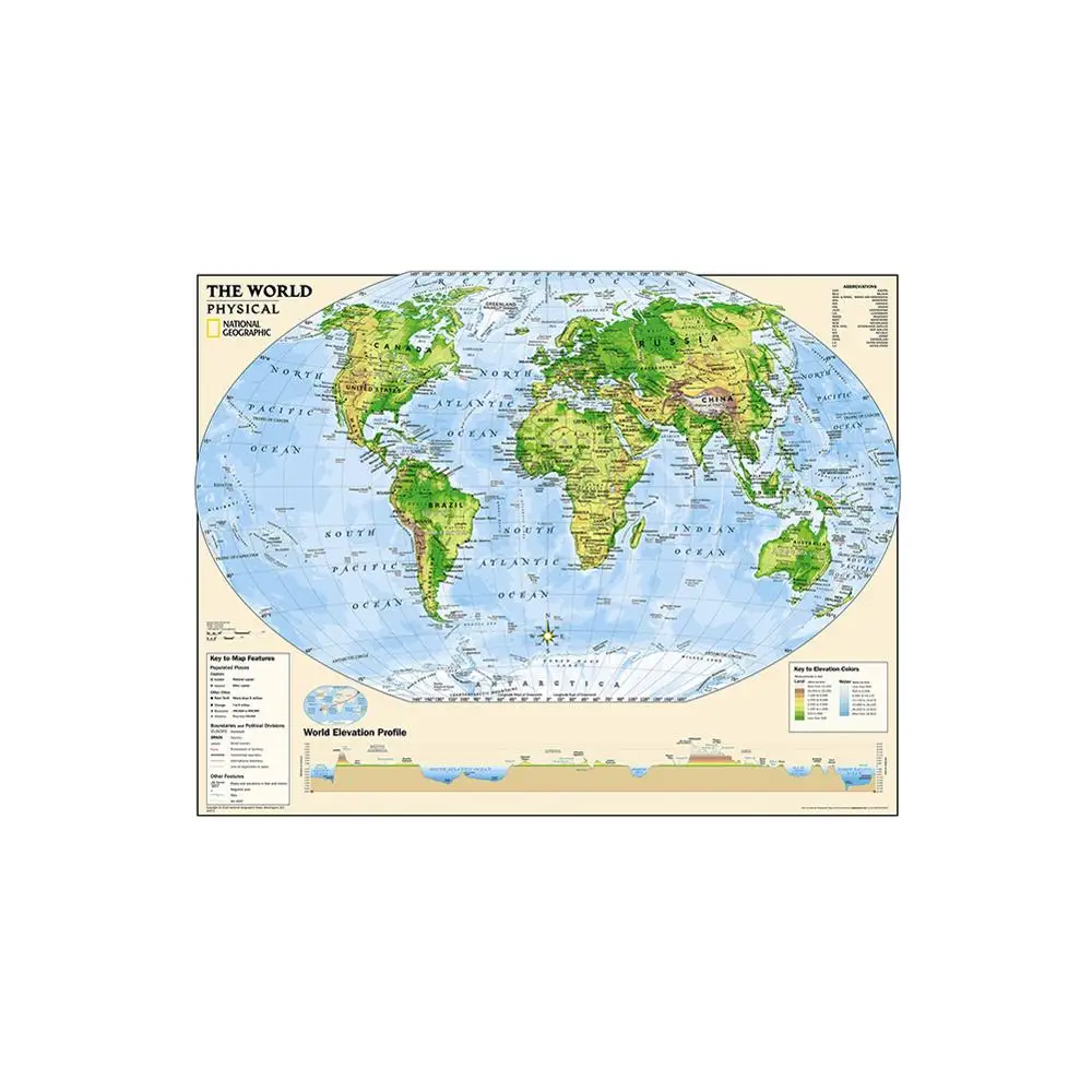 Профиль физической карты мира с ключом к карте 150x225 см для начинающих