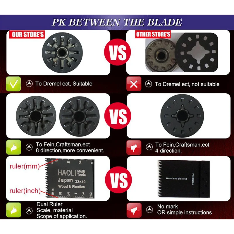 12pcs Quick Change Oscillating Multitool Saw Blades Fit for Multifunction Power Tool As Black & Decker TCH Dewalt Home Garden
12pcs Quick Change Oscillating Multitool Saw Blades Fit for Multifunction Power Tool As Black & Decker TCH Dewalt Home Garden